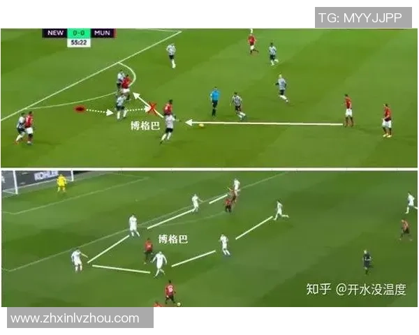 曼联与巴黎欧冠第二回合精彩回放全景解析与战术分析